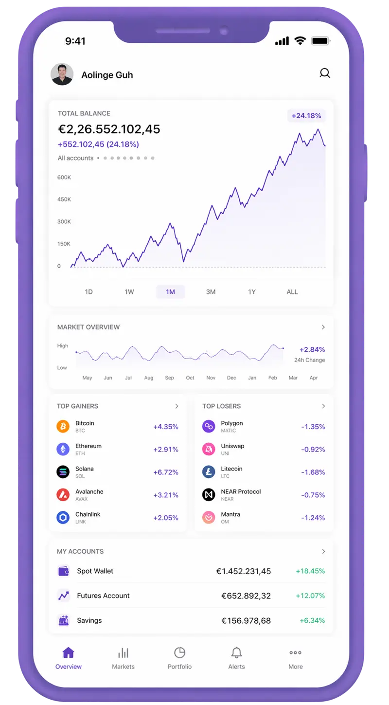Turbo Hiberix Ai trading app