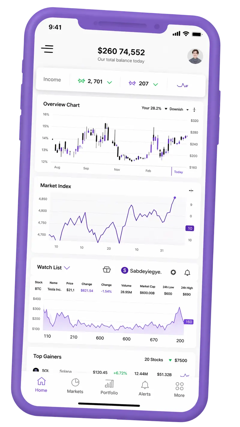 Turbo Hiberix Ai — plataforma de trading no telemóvel